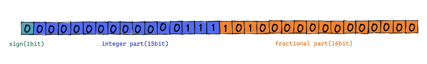Alt text