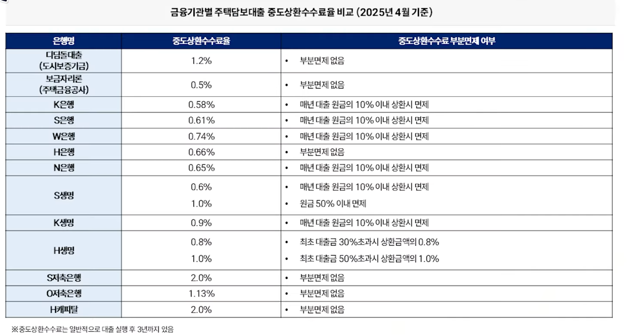 스크린샷 2025-10-18 오후 8.41.53.png