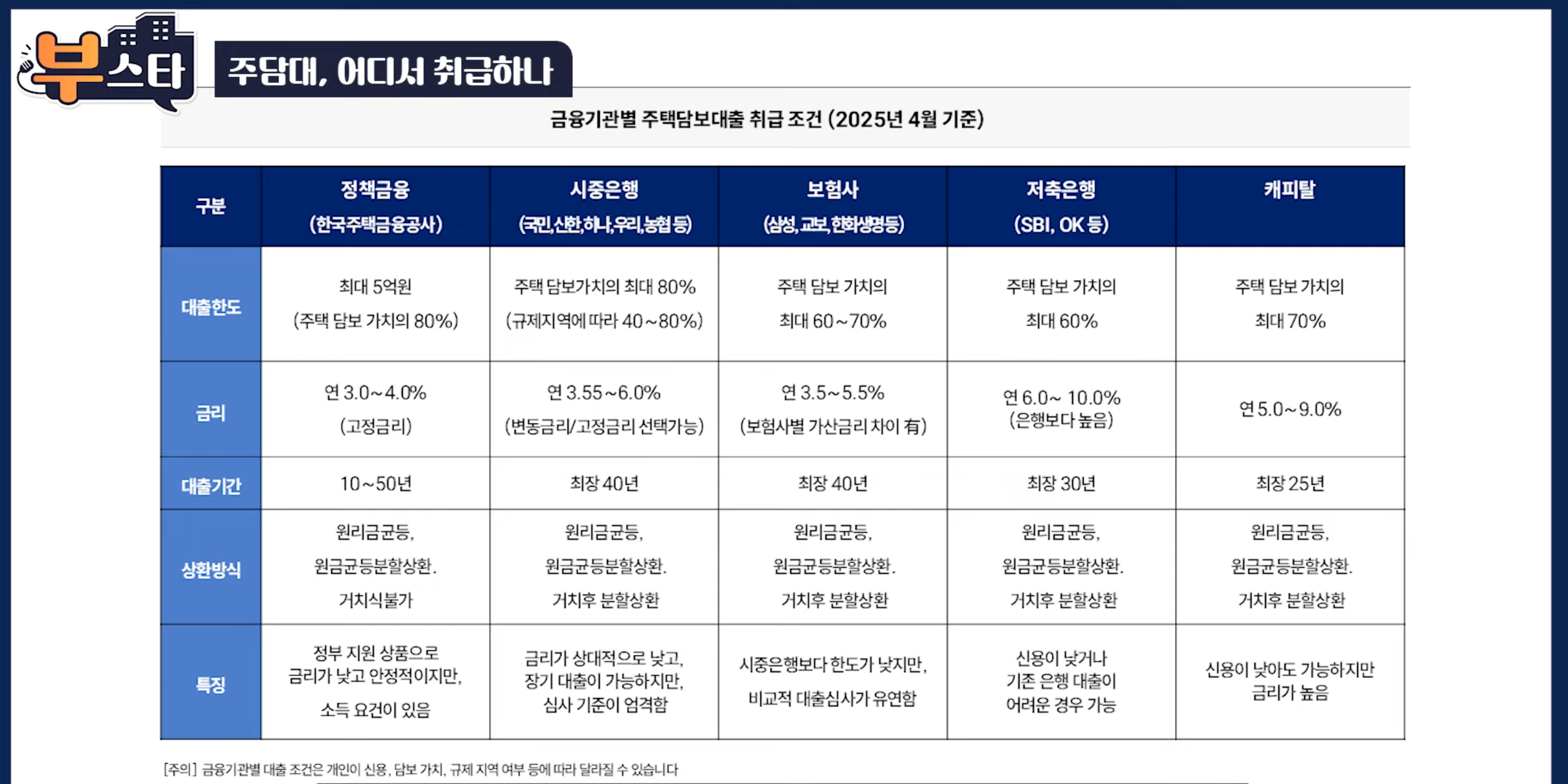 스크린샷 2025-10-18 오후 8.40.05.png